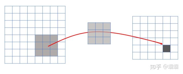 cnn是什么（bbc和cnn是什么）11