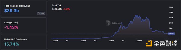 区块链日报 | 联想集团发布Chronos设备加码元宇宙4