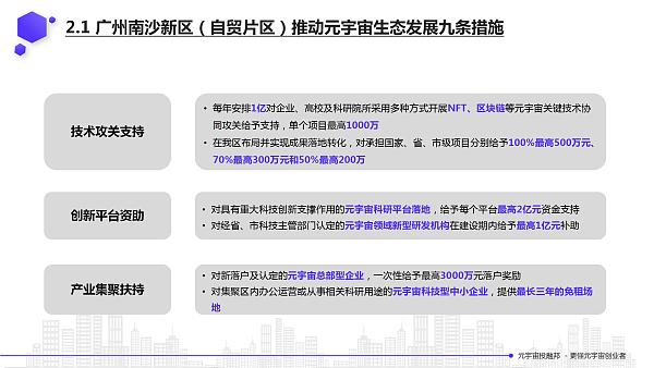 2022年元宇宙政策汇编23