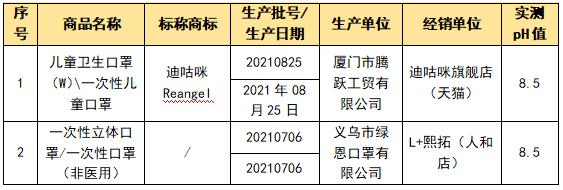 可孚口罩是正规的吗(可孚的口罩怎么样)