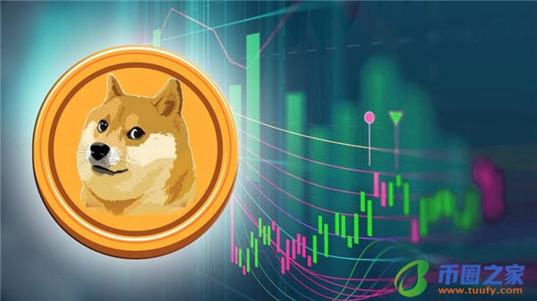 比特币指标软件_国内3大比特币交易平台