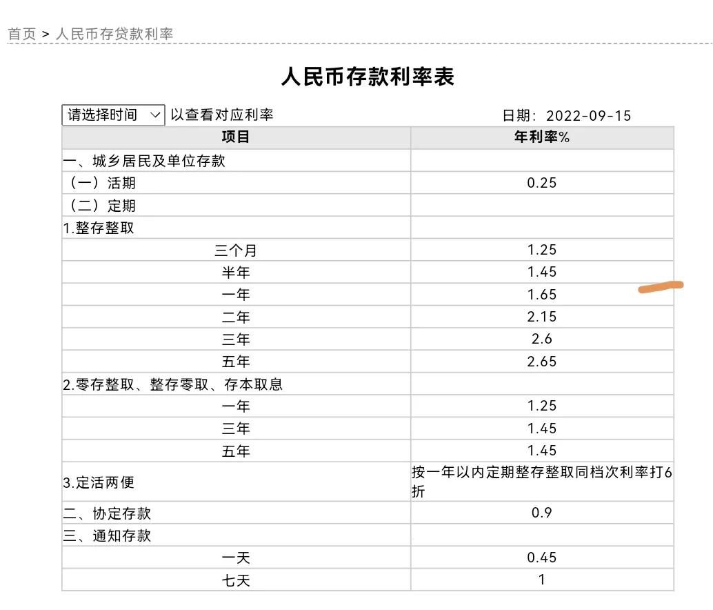 3.8的利息10万一年是多少（3.8的利息10万一年是多少利率）