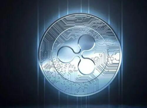 2022维卡币最新通知(2021年维卡币最新通知)