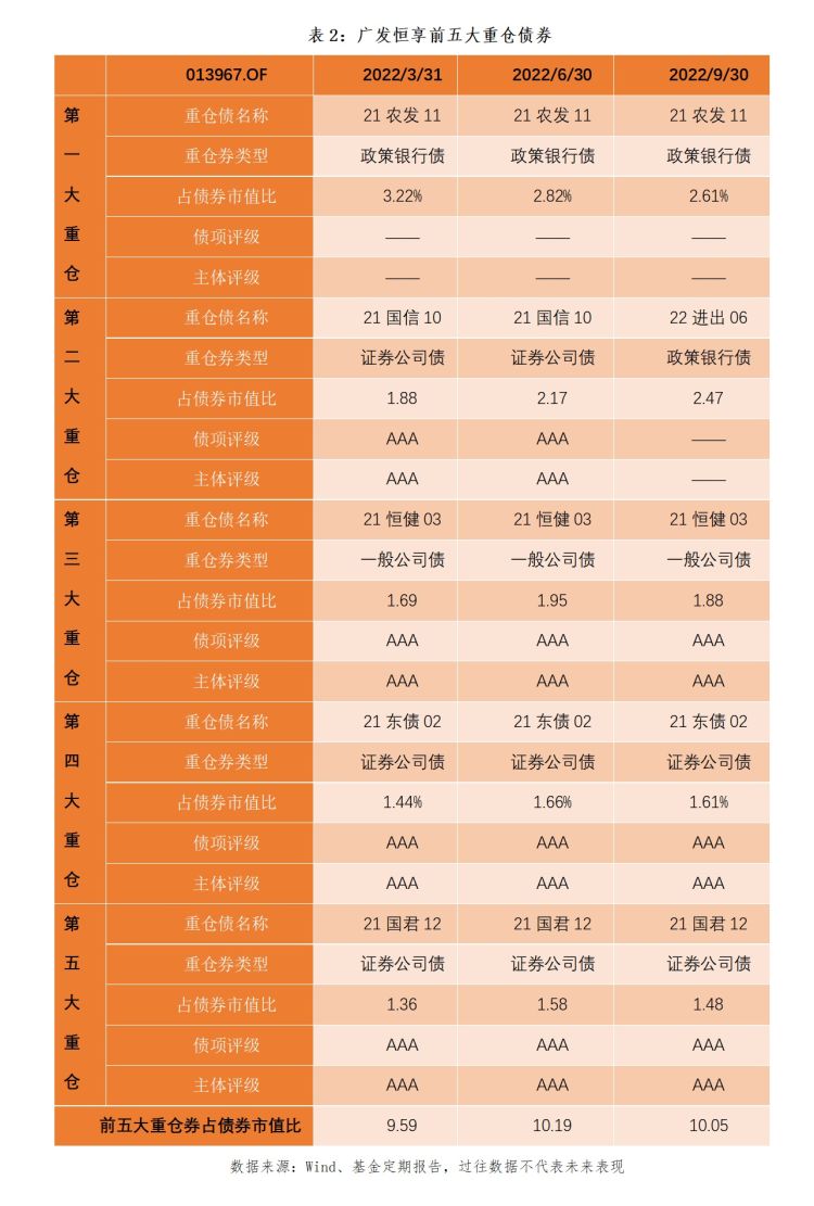 最近买什么基金比较好赚(最近买什么基金好呢)