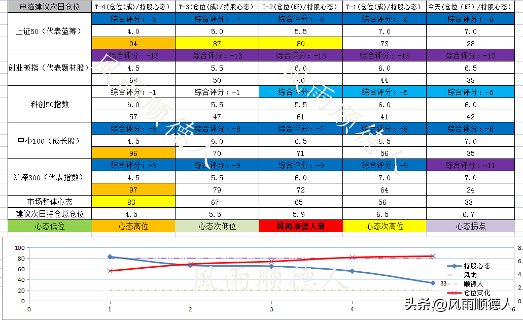 新能源股票有哪些