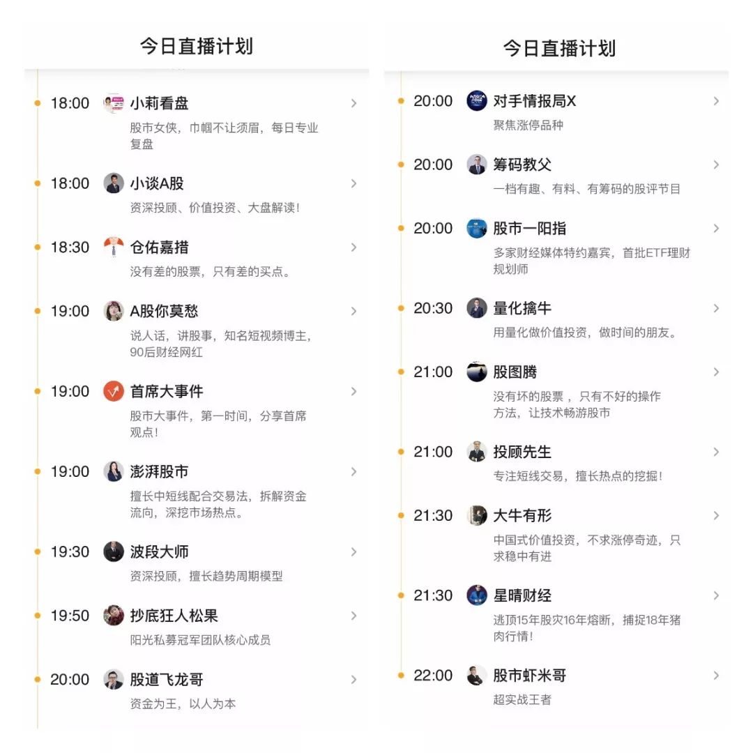 在线观看股票(在线观看股票直播)