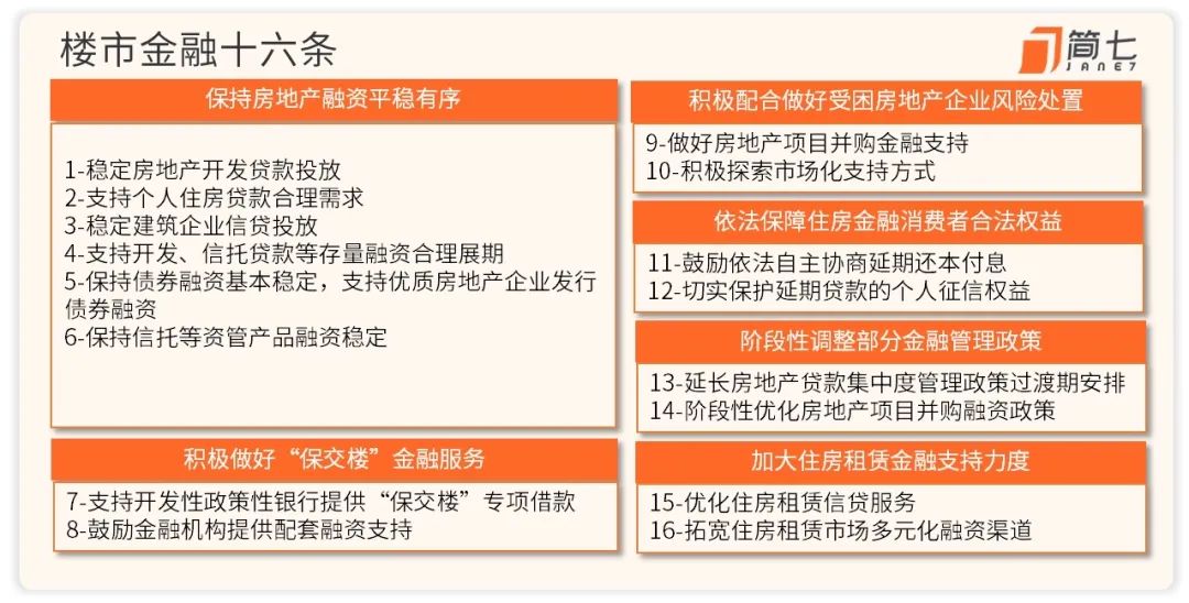 简七理财（简七理财和微淼哪个更好）