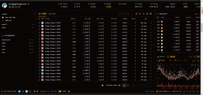 NFT 格局演变下,如何通过注意力经济构建产品?