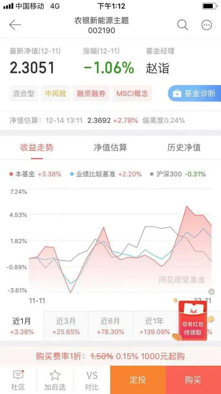 基金排名最后一名（基金排行后十名）
