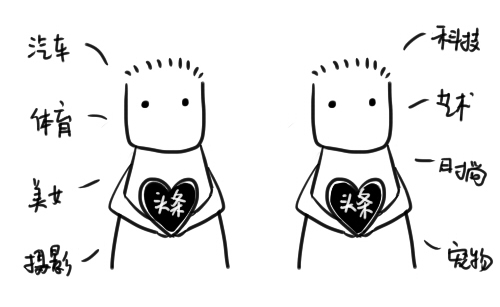 必赢用户登录（必赢网官网）