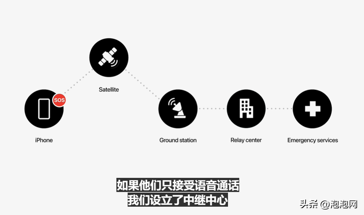 苹果今年什么时候出新款（苹果今年什么时候出新款ipad）