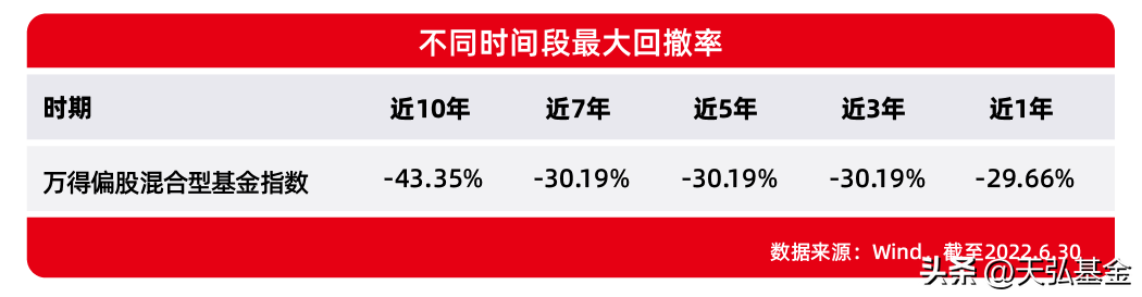 怎样才能成为基金经理（怎样才能成为基金经理的条件）