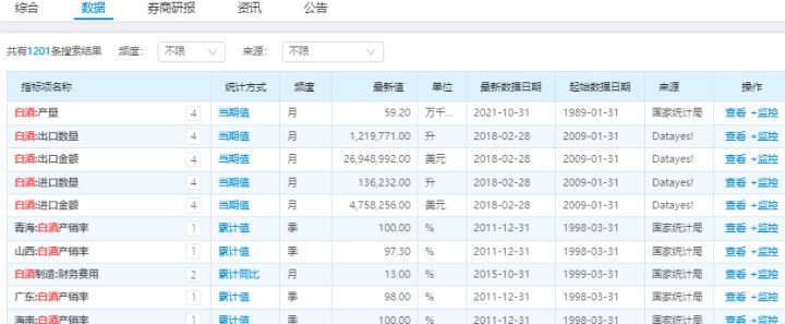 基金看盘软件哪个好（基金看什么盘）