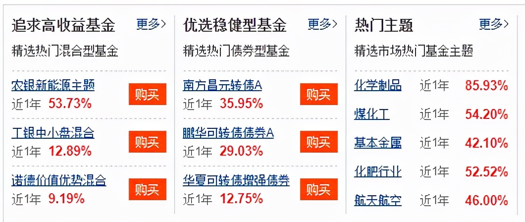 基金和股票哪个更容易赚钱（基金和股票哪个更容易赚钱贴吧）