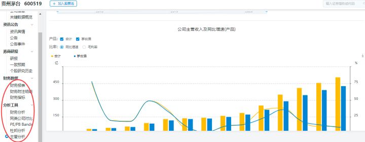 基金看盘软件哪个好（基金看什么盘）