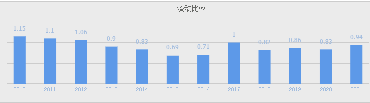 锂业龙头股票有哪些（锂业板块股票有哪些）10
