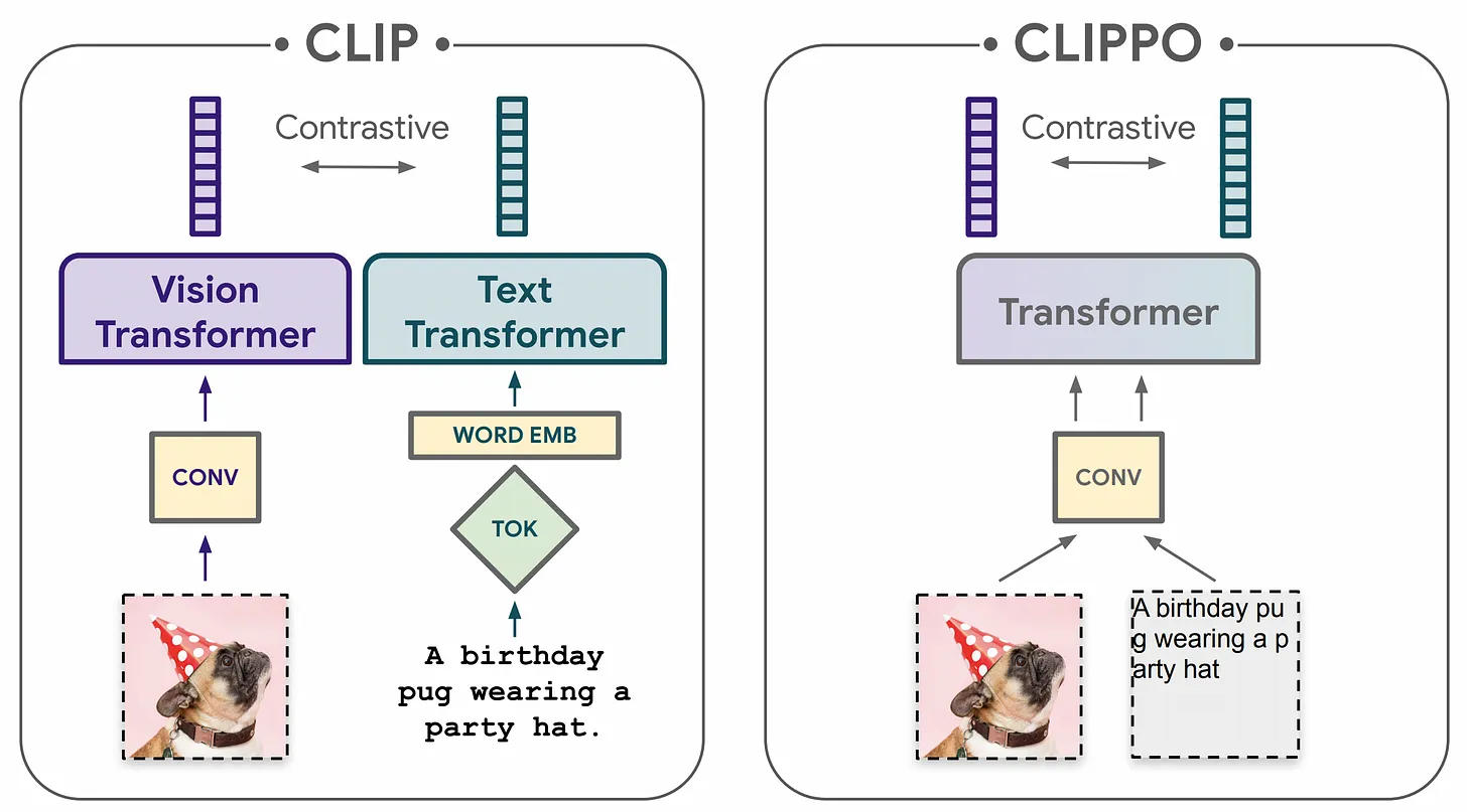 不只是聊天机器人:一文梳理 ChatGPT 带来的真正影响