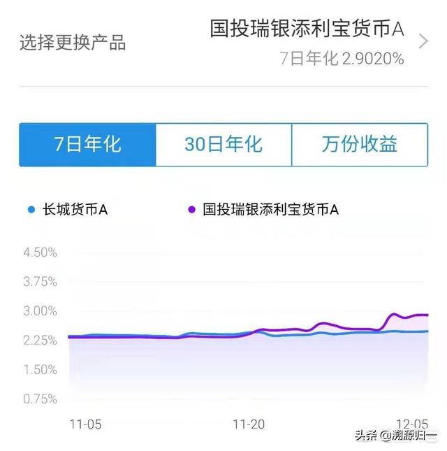 支付宝理财账户有资金未卖出（支付宝里的理财怎么没有了）
