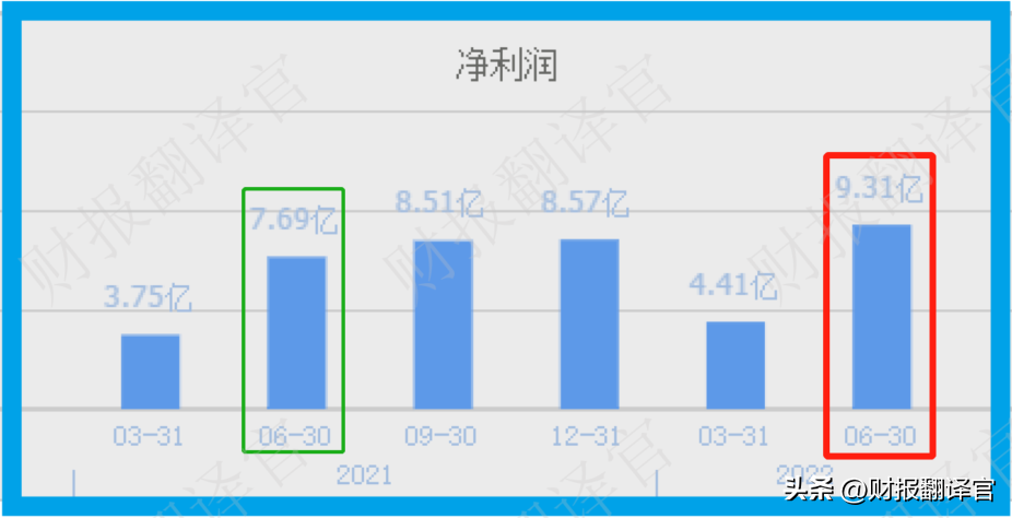粮食股（粮食股票龙头股有哪些2022）
