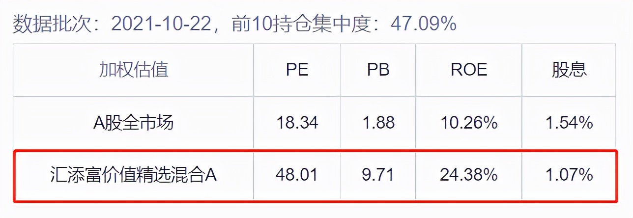 如何了解股票基金知识（如何了解股票和基金）23