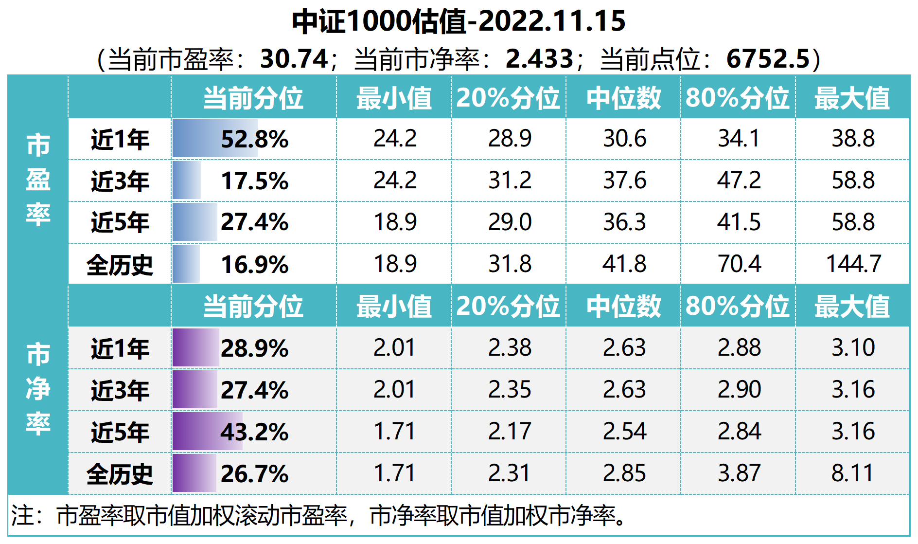 一千块基金一个月收益(基金两千块一天收益金)13 一千块基金一个月收益(基金两千块一天收益金)13
