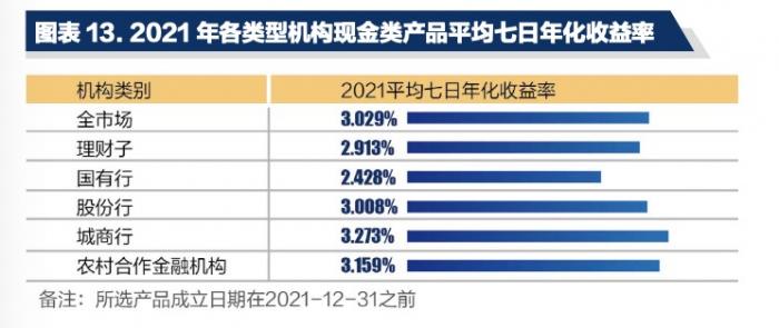 投资理财app排行榜前十名(投资理财app排行榜前十名有哪些)插图 投资理财app排行榜前十名(投资理财app排行榜前十名有哪些)