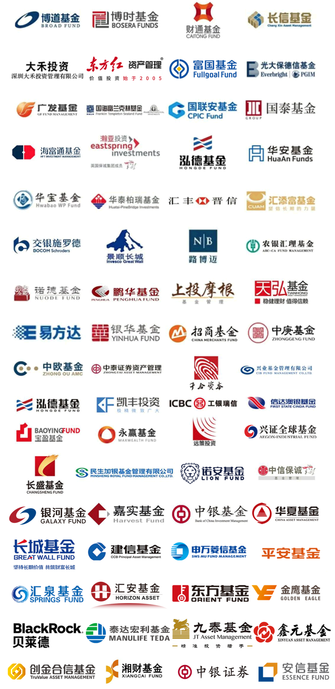 2020基金公司排行榜前50名(2020年基金公司排行榜前二十名)