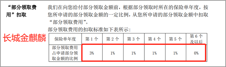 理财账户怎么开通（理财产品开通电子账户）