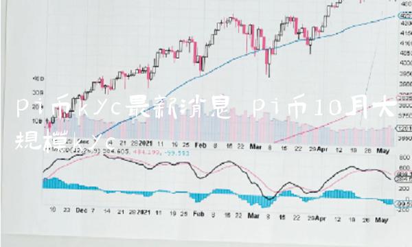 pi币10月大规模kyc