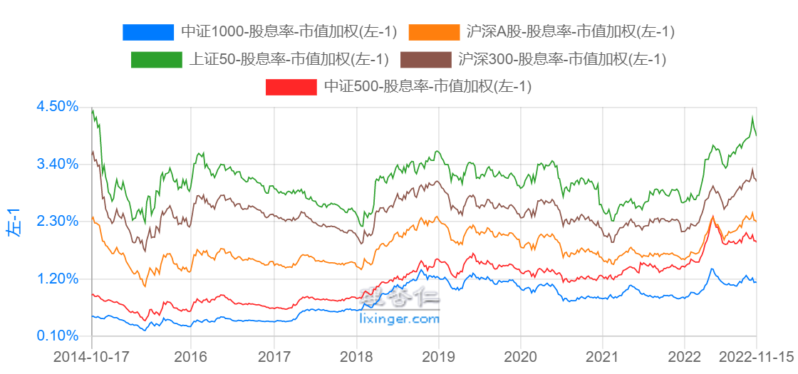 一千块基金一个月收益(基金两千块一天收益金)8 一千块基金一个月收益(基金两千块一天收益金)8