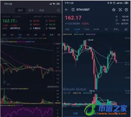 欧意app官网1月版本下载_欧意交易app官方下载v6.1.54