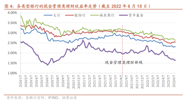 理财如何买基金最划算（基金理财买什么好）1