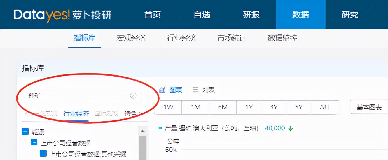 基金看盘软件哪个好（基金看什么盘）