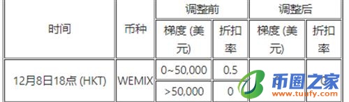 ok交易所app测试版下载_ok交易平台下载2023最新版