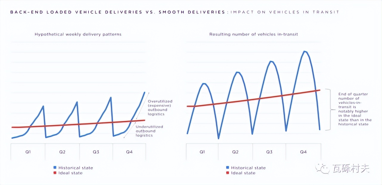 投资讲座视频播放（金融投资视频讲座）