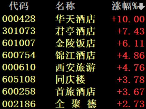 最近股市为什么大跌