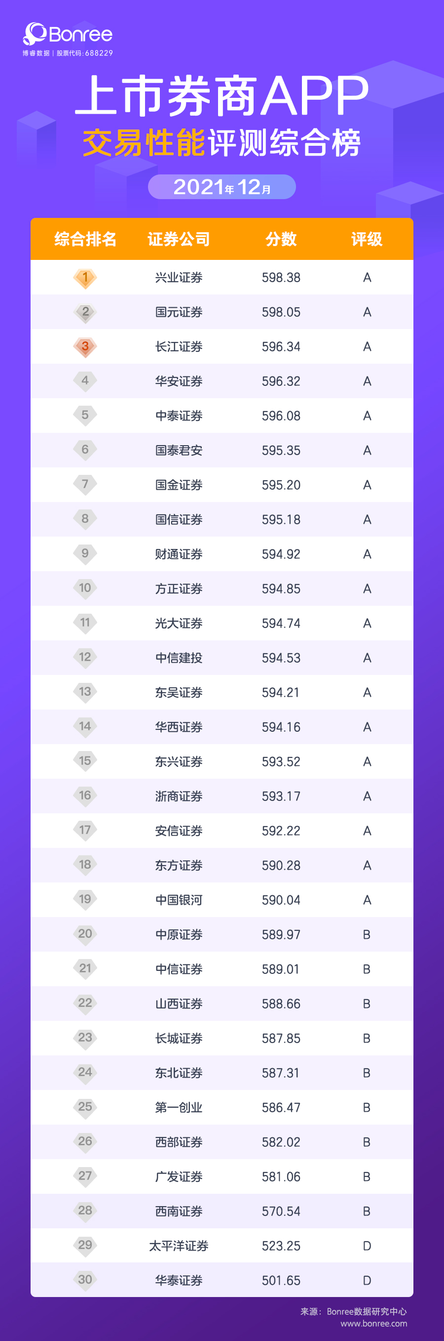 手机股票交易软件哪个最好用（哪种股票交易软件好用）