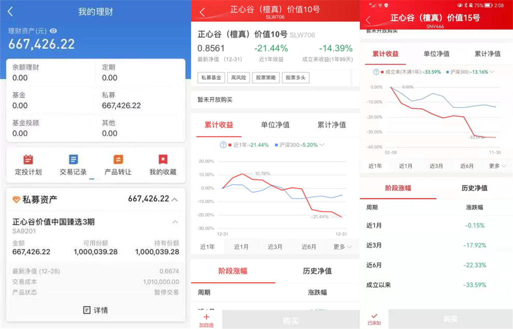 正心谷私募持仓（正心谷价值中国精选私募证券投资基金）8