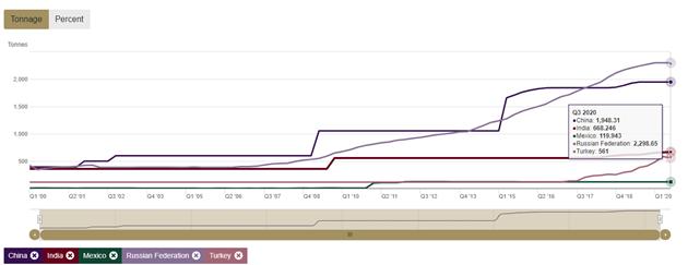 中国贵金属交易网(中国贵金属交易网官方网站)