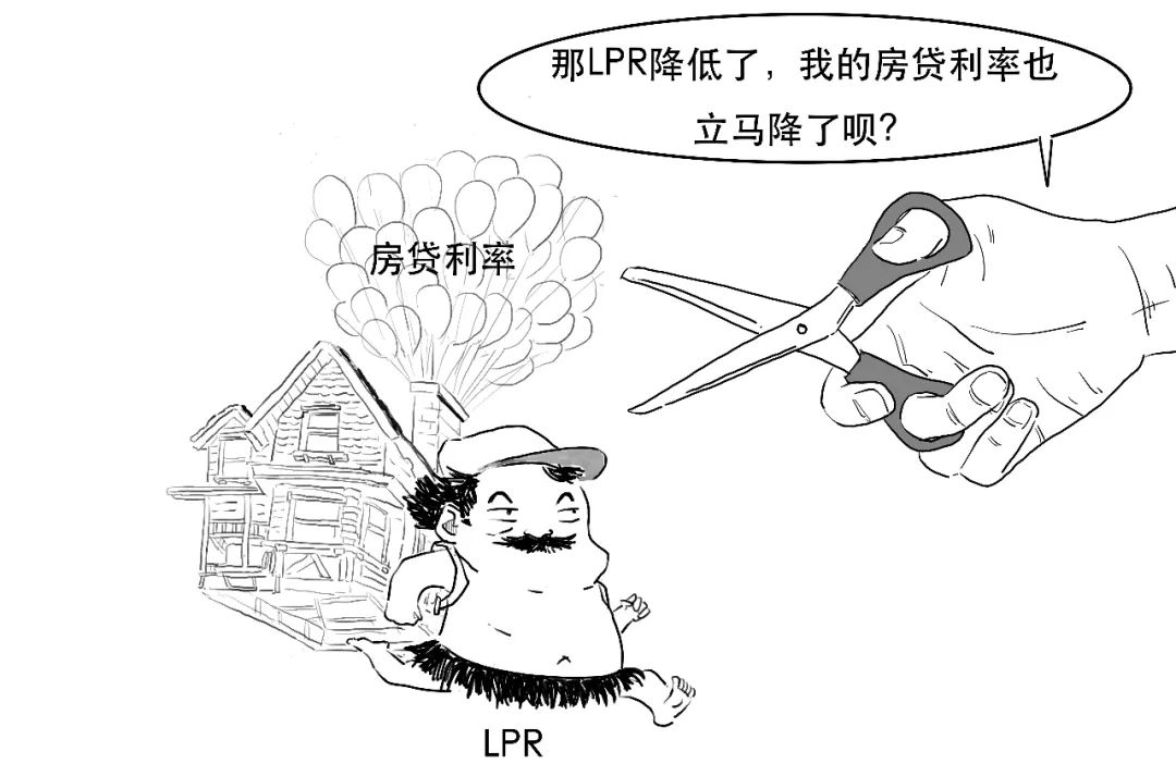 贷款利率lpr是什么意思啊（贷款利率lpr是什么意思啊怎么算）