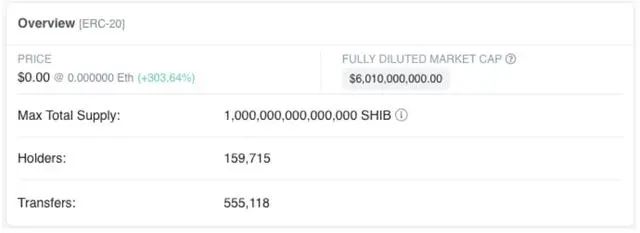 屎币（屎币能涨到1美元吗）