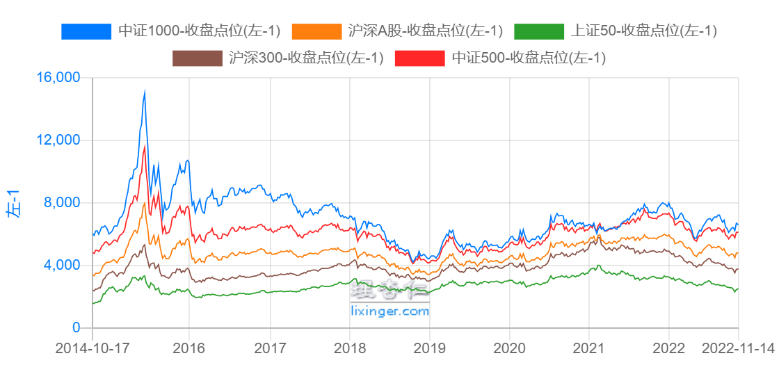 一千块基金一个月收益(基金两千块一天收益金)3 一千块基金一个月收益(基金两千块一天收益金)3