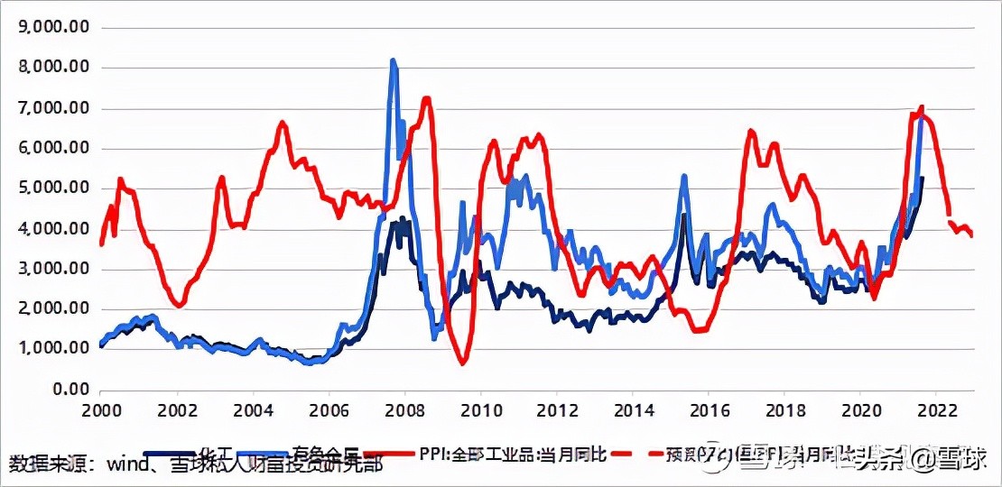 中证500是什么意思（沪深300中证500是什么意思）4