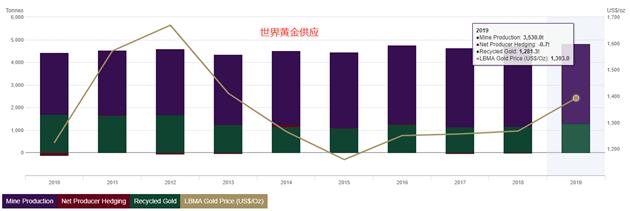 中国贵金属交易网(中国贵金属交易网官方网站)