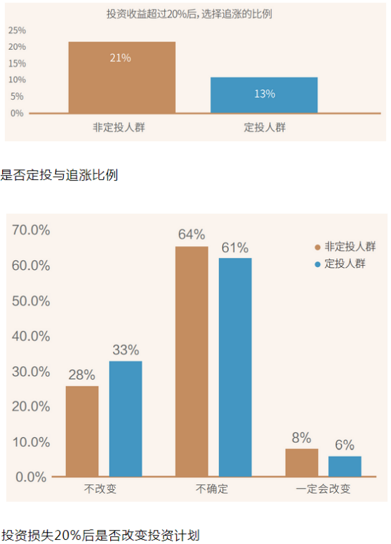 支付宝里怎么理财赚钱（支付宝怎么理财赚钱快风险小）