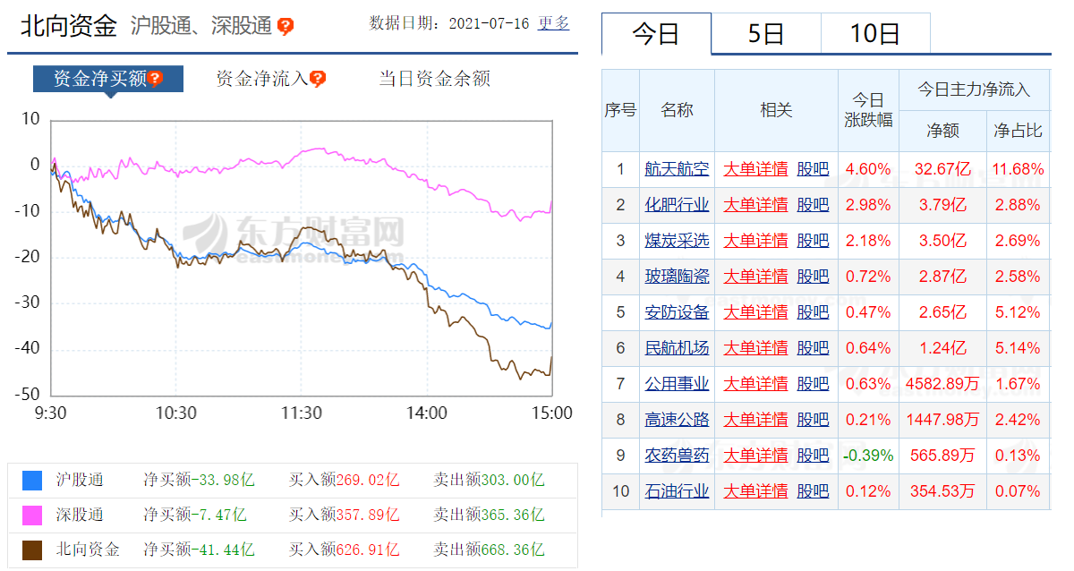 下载掌中投（下载掌中投安装桌面上）
