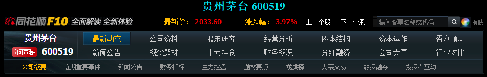 基金看盘软件哪个好（基金看什么盘）