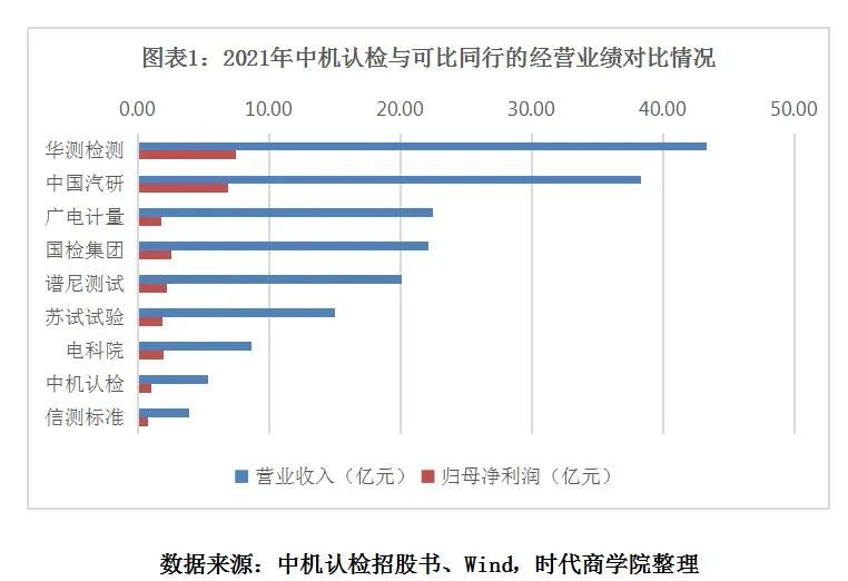 中国制造股权投资是真的吗（在中国做股权投资的公司合法吗）
