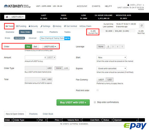 支持usdt钱包的交易所推荐 五大可提现的泰达币交易所排名6
