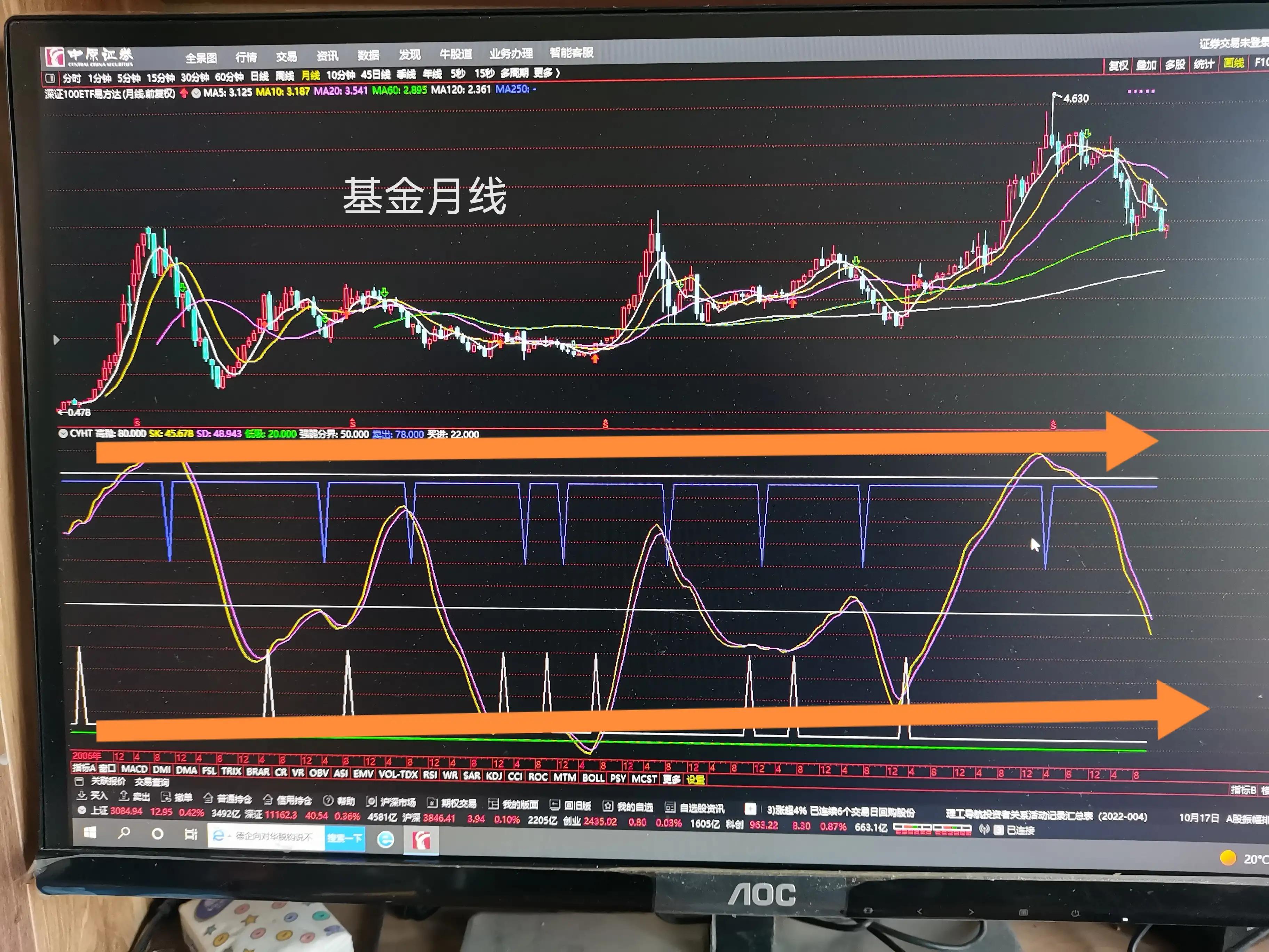 银行基金靠什么赚钱（银行卖基金靠什么赚钱）